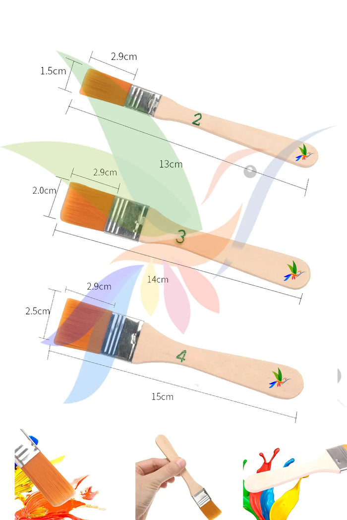 2-3-4 Numara Zemin Fırçası, Akrilik, Yağlı, Guaj, Sulu Boya Için, Sentetik Uçlu - Indirimsepeti