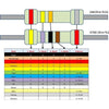 100 Adet 1/4w Direnç Paketi | 10 100 330 420 1k 2k 10k Ohm - indirimsepeti